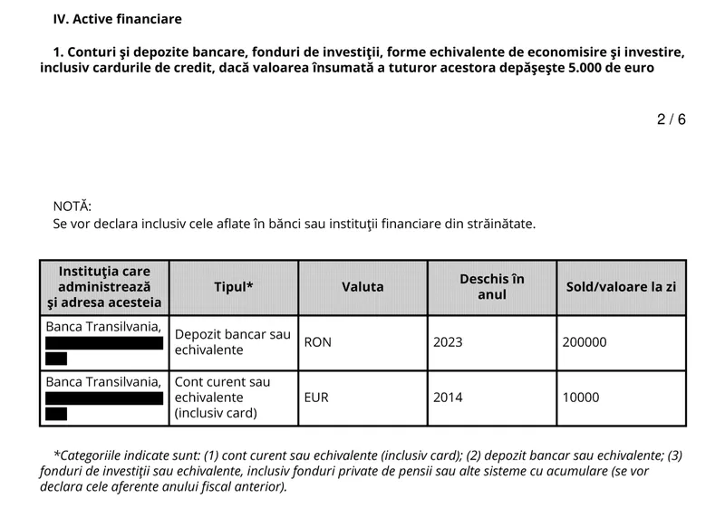 Șefa CSM, 200.000 lei/an - economii