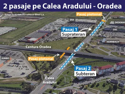 În timp ce Olguța Vasilescu cere bani de la Guvern, Bihorul face investiții masive cu bani PNRR Foto: Facebook Consiliul Județean Bihor