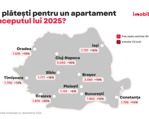 Creșteri enorme de preț în imobiliare